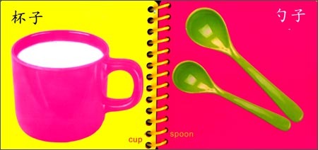 《寶寶認知早教書:日常用品(0-3歲)》——開啟幼兒認知世界的第一扇窗