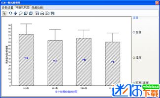 DPS數(shù)據(jù)處理軟件下載與計(jì)算機(jī)系統(tǒng)服務(wù)的完美結(jié)合