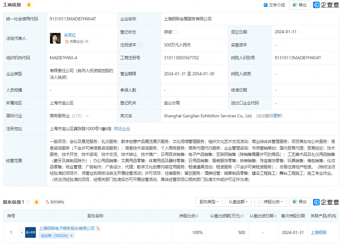 上海鋼聯成立會展服務公司戰略布局多元化業態